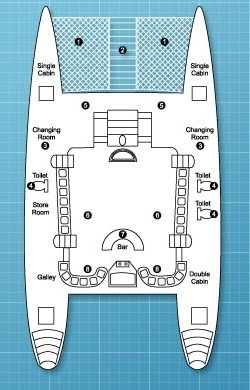 Sanora, koh Samui, boat plan